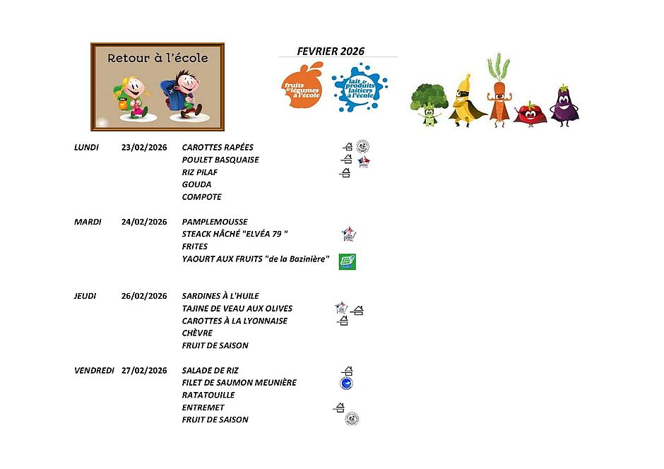 Agrandir l'image (fenêtre modale)