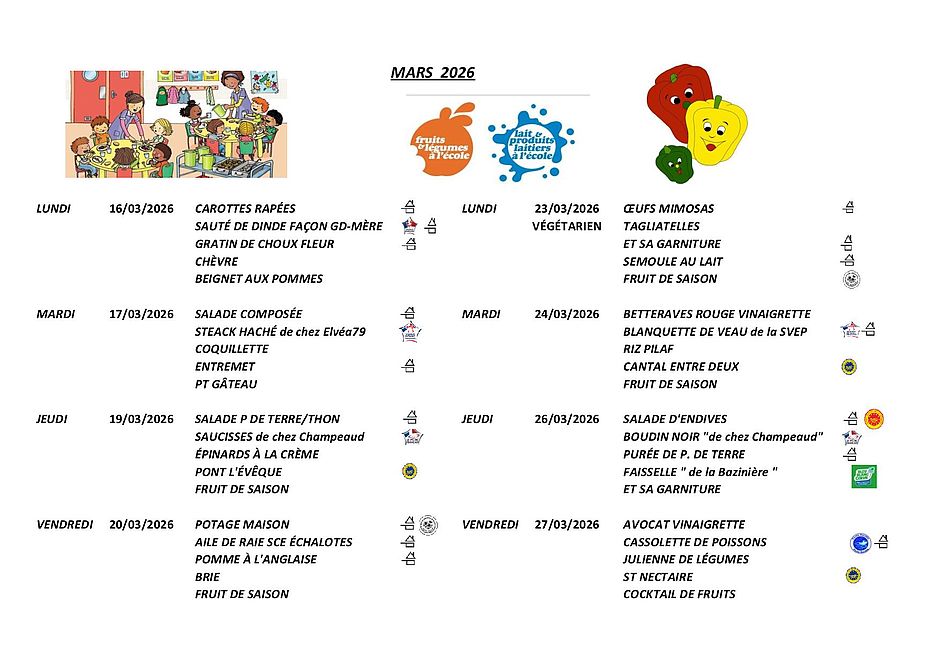 Agrandir l'image (fenêtre modale)