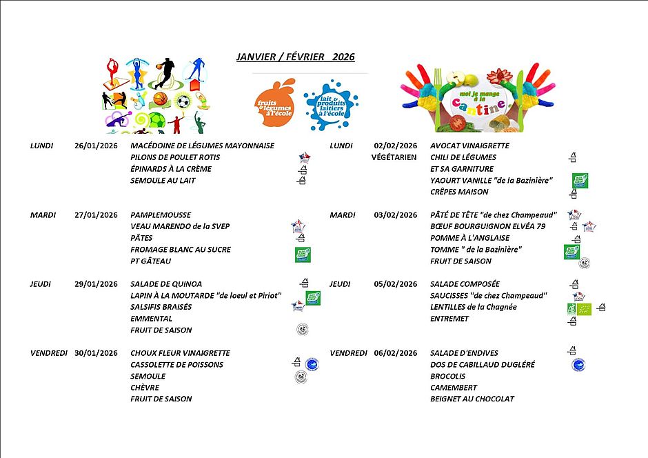 Agrandir l'image (fenêtre modale)