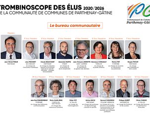 Apercu du Trombinoscope des élus CCPG 2020-2026 